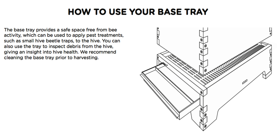 Flow Hive Harvesting Checklist